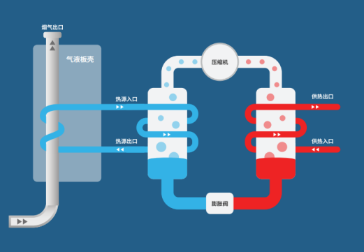 中深層地?zé)岬?項(xiàng)技術(shù)入選！北京2025年新能源供熱新技術(shù)清單出爐-地大熱能